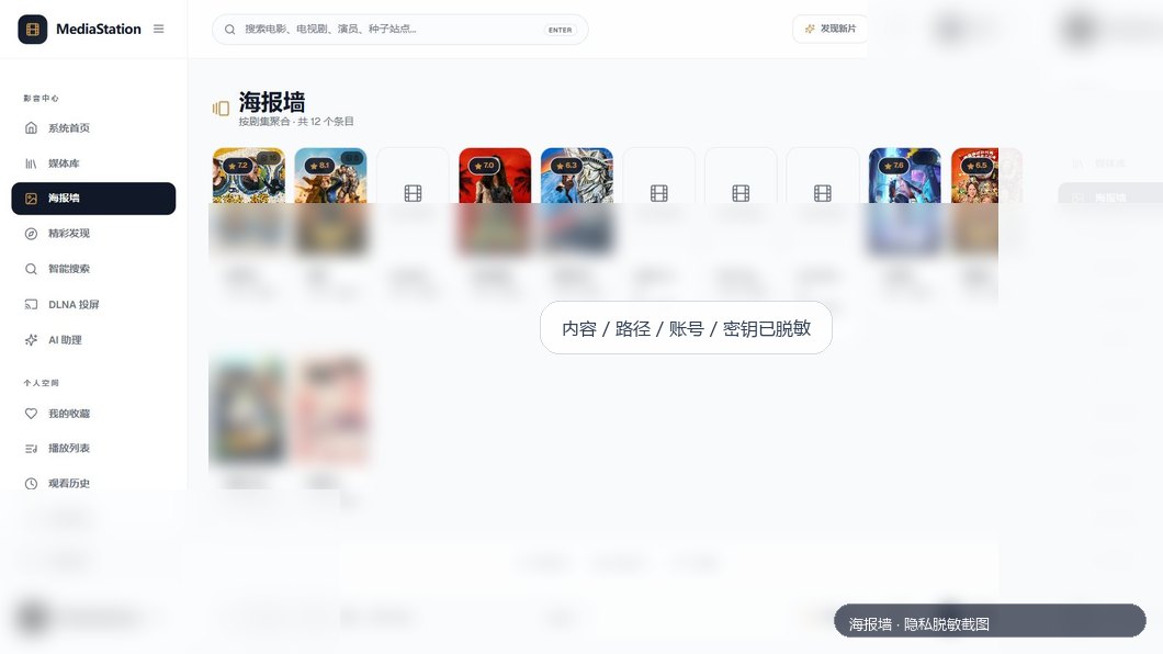 Poster Wall