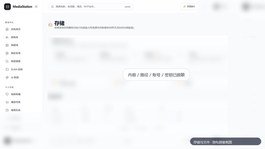 存储与文件