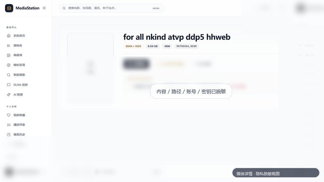 Media Detail