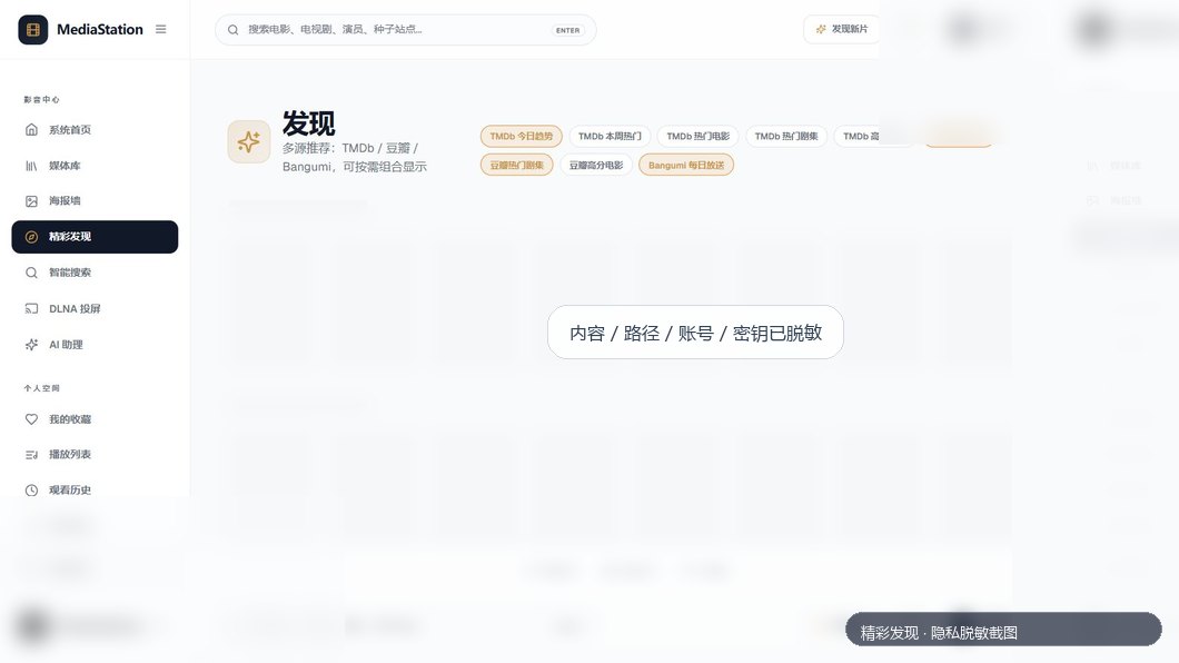精彩发现
