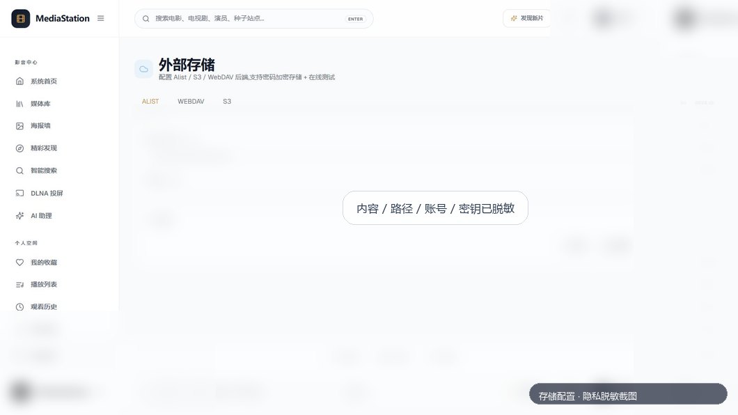存储配置