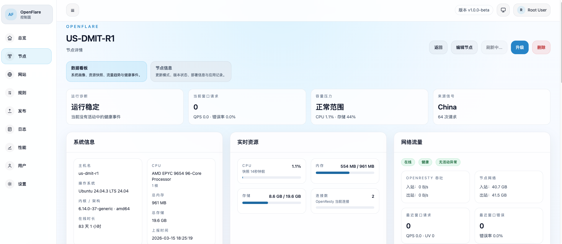 OpenFlare node detail