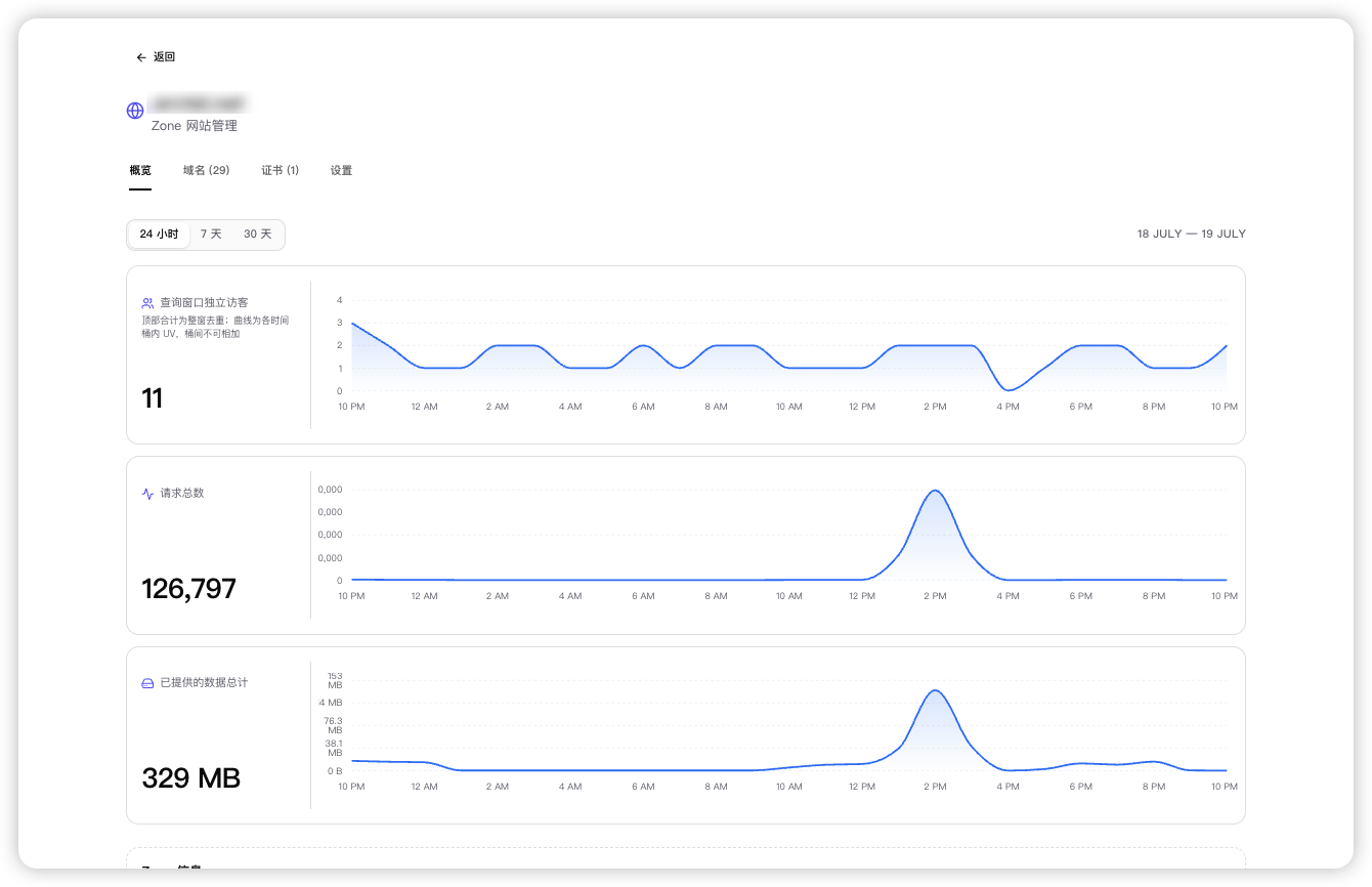 OpenFlare version release